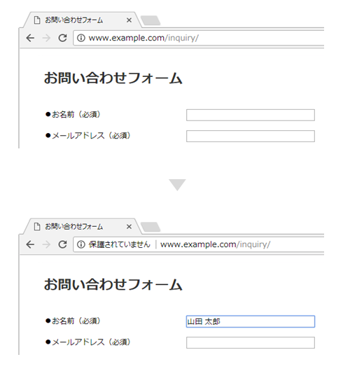 お問い合わせフォームイメージ
