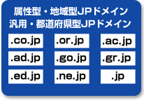 属性型・地域型JPドメイン、汎用・都道府県型JPドメイン