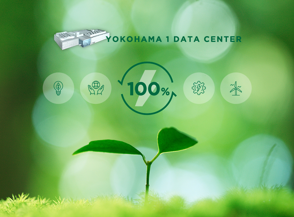 Implementing substantial renewable energy