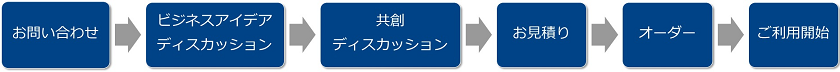 nexcenter Lab_tatemono