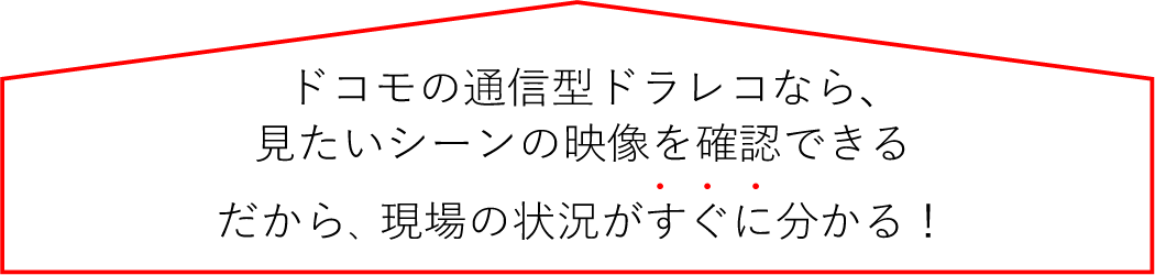 ドコモの通信型ドライブレコーダーなら、見たいシーンの映像を確認できるだから、現場の状況がすぐに分かる!
