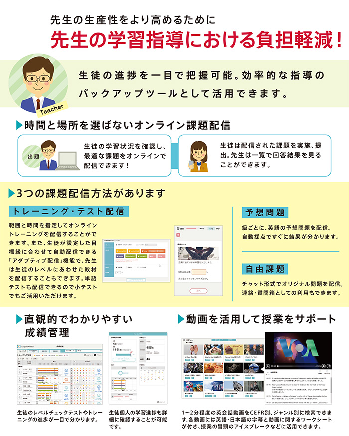 スムーズな成績管理・動画を活用して授業をサポート・時間と場所を選ばないオンライン指導