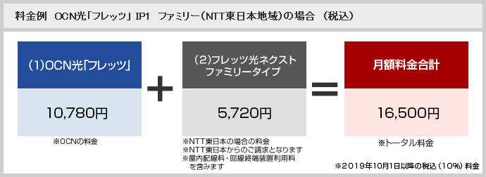 料金例 料金例