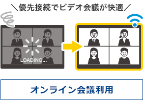 テレワークプラン