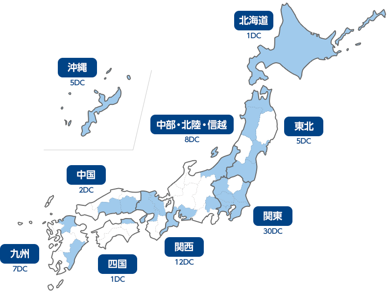 提携データセンター