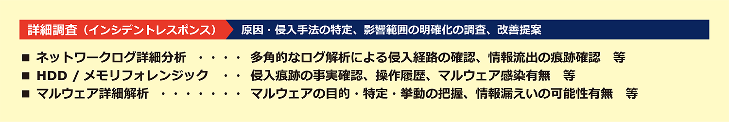 セキュリティインシデント発生時の本格調査