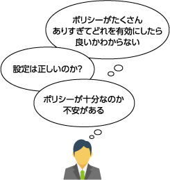 サービス担当者からのおススメポイント イメージ