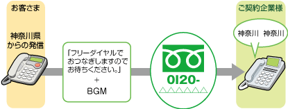 ウィスパー
