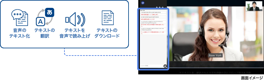 画像:音声のテキスト化、テキストの翻訳、テキストを音声で読み上げ、テキストのダウンロード、画面イメージ