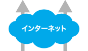画像：インターネット