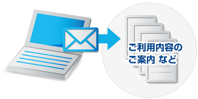 4通のメールが届きます（イメージ）