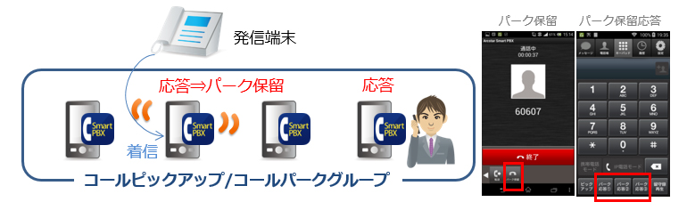 コールパーク