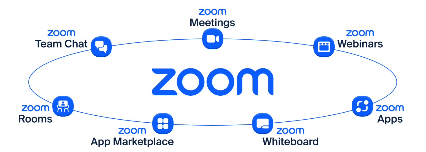 Zoomとは イメージ画像