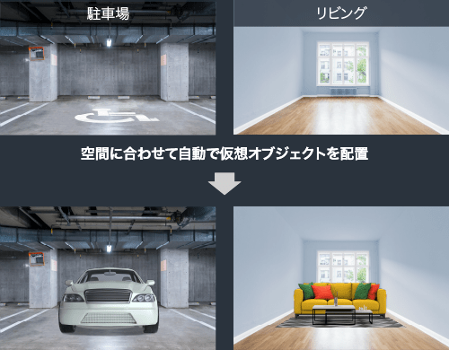 空間に合わせて自動でオブジェクトを配置