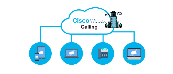 Webex Calling とは