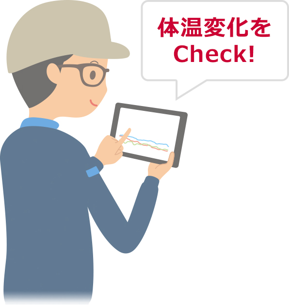 発情通報で受胎率向上の実現