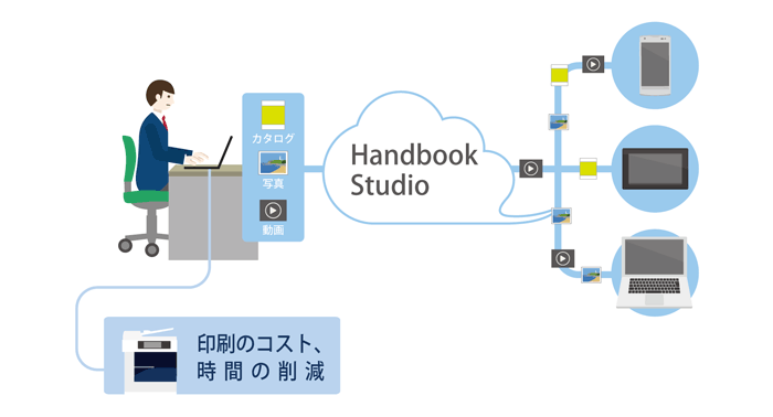 Handbook