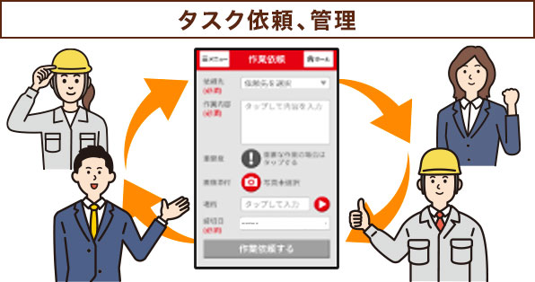 ~今必要な作業がわかるToDoリスト~