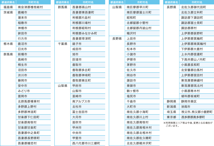 利用制限エリア
