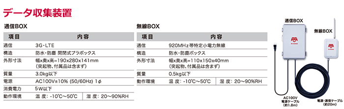 MIHARAS製品仕様
