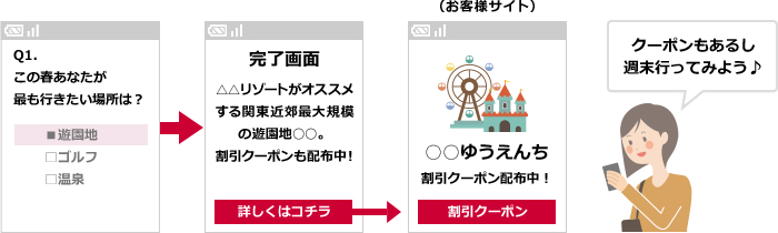 サイトリンク