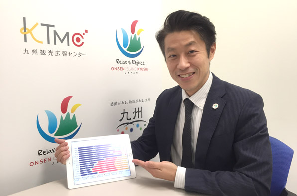 導入事例:九州観光推進機構様