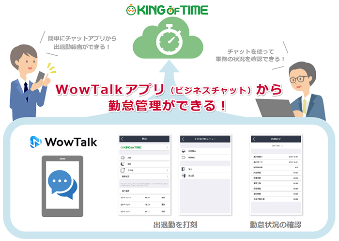 KING OF TIME × WowTalkセット