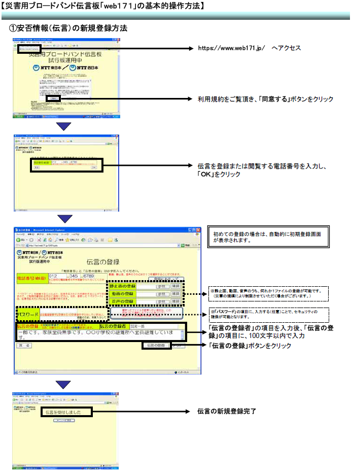 ?@安否情報(伝言)の新規登録方法