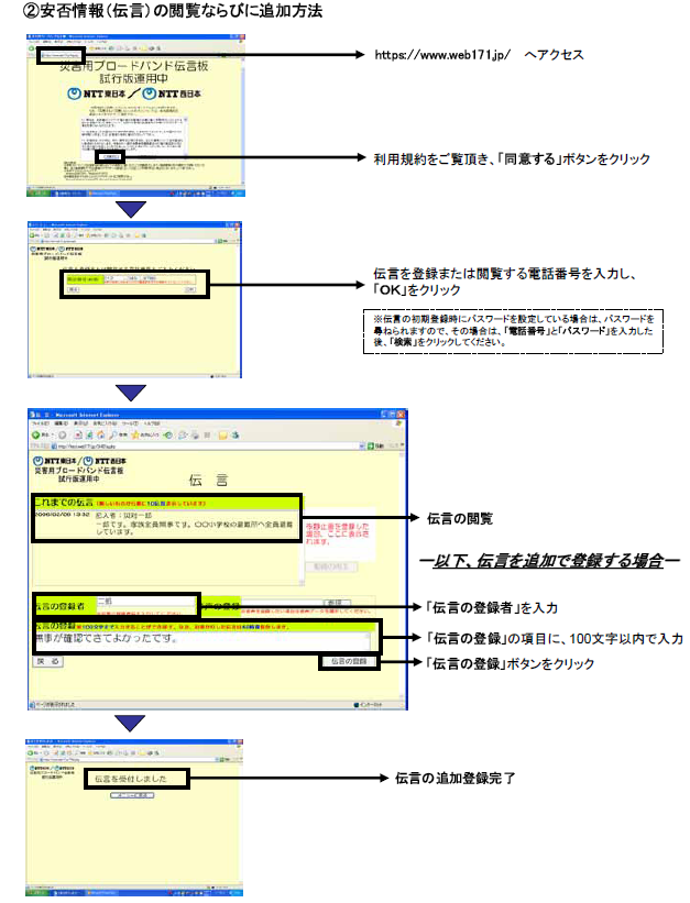 安否情報(伝言)の閲覧ならびに追加方法