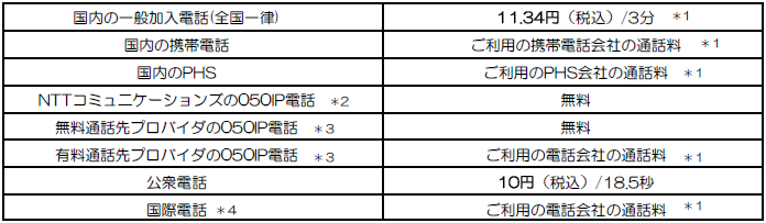 参考