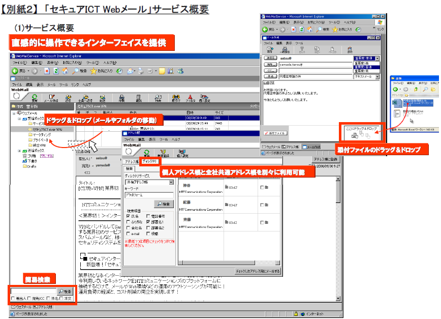 【別紙２】　「セキュアICT Webメール」サービス概要
