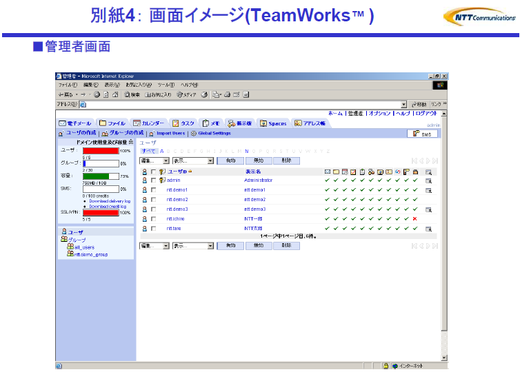 別紙4： 画面イメージ(TeamWorks) 管理者画面