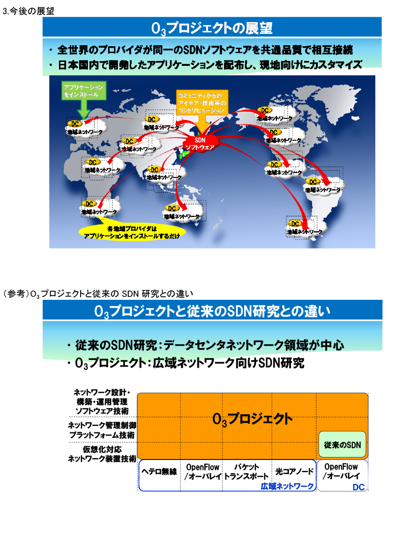 別紙