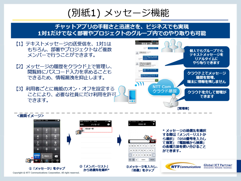 (別紙1) メッセージ機能