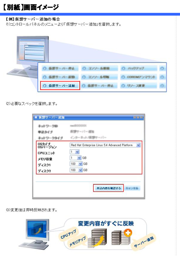 【別紙】画面イメージ