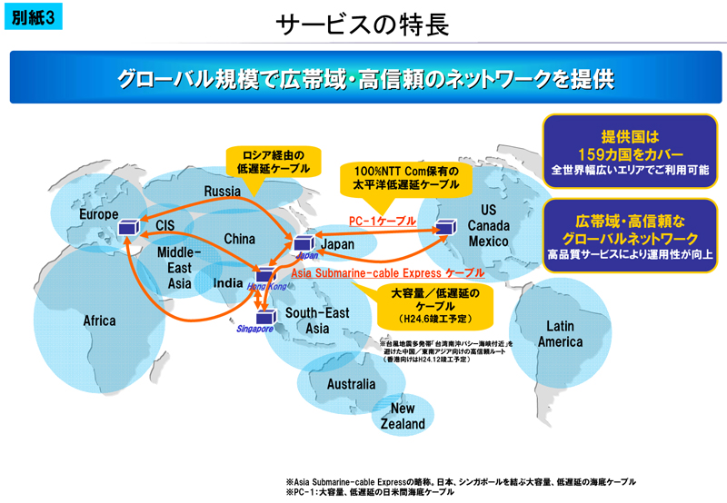 別紙3 サービスの特長