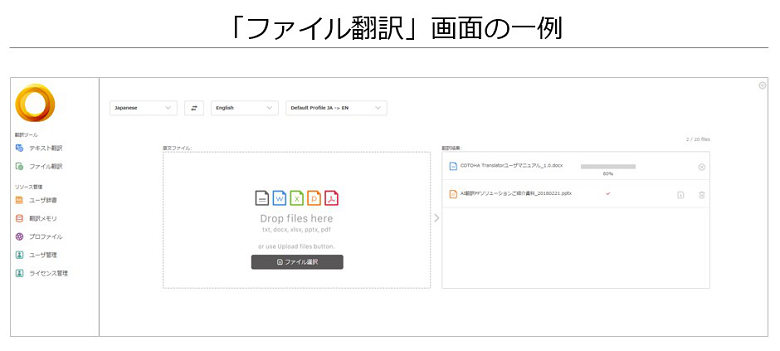 「ファイル翻訳」画面の一例