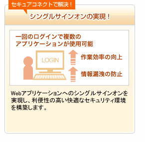 シングルサインオンの現実！