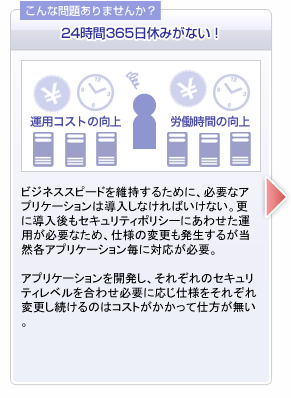 24時間365日休みがない！