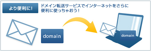 katu_ill04 より便利に!ドメイン転送サービスでインターネットをさらに便利に使っちゃおう!