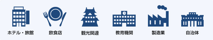 service_translate_img02 ホテル・旅館,飲食店,観光関連,教育機関,製造業,自治体