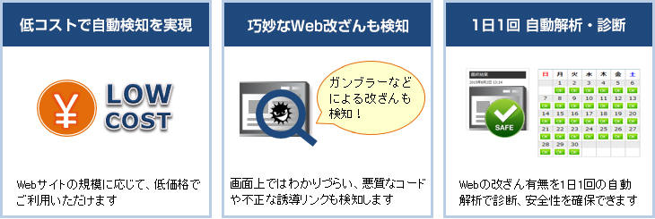 service_webcheck_img05 【改ざん検知時は即通知:問題が検知されると、管理者にすぐにアラートメールを送信します】【改ざんページを自動切り替え:改ざんされたときに、自動的に安全なページに切り替える設定ができます】【信頼のgredを採用:高い実績を誇るセキュアブレイン社の Web改ざんチェックを採用しています】