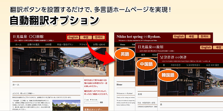 translate 自動翻訳オプション 翻訳ボタンを設置するだけで、多言語ホームページを実現!