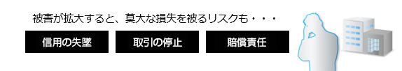 service_webcheck_img02 被害が拡大すると、莫大な損失を被るリスクも・・・【信用の失墜】【機会の損失】【賠償責任】