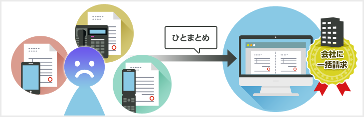 一括請求や明細管理が可能になり、精算業務が軽減