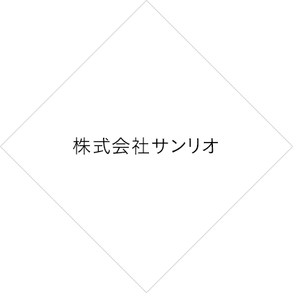 jirei_sanrio 株式会社サンリオ