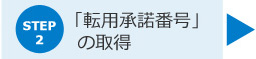fig_tenyou02 STEP2:「転用承諾番号」の取得