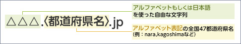 domain_img24 domain_img24
