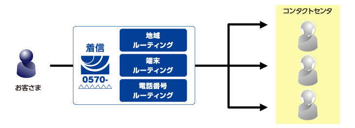 merit_img02-1