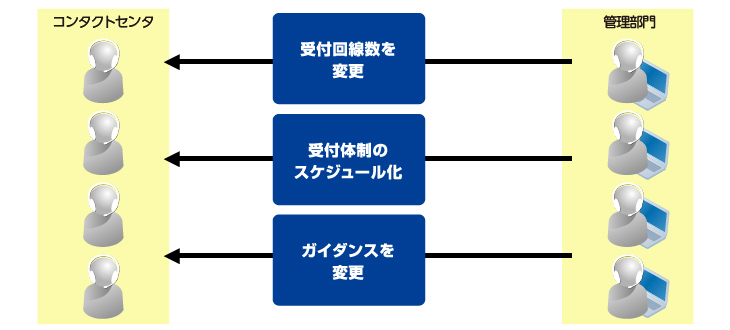 merit_img05-1